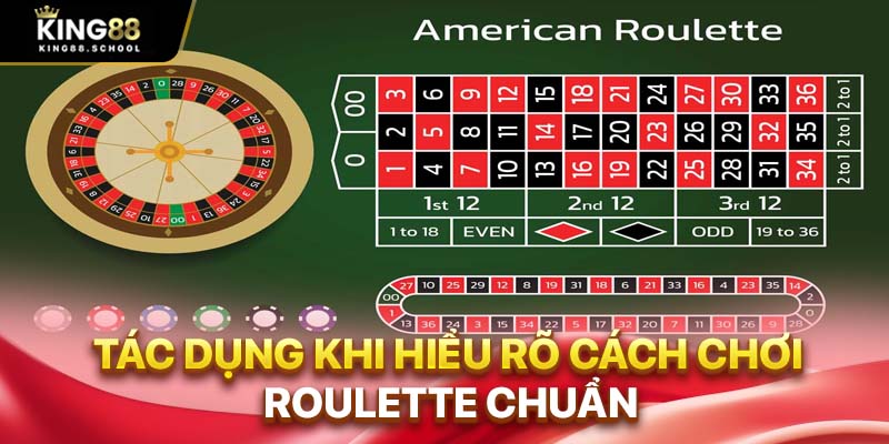 Tác dụng khi hiểu rõ cách chơi roulette chuẩn